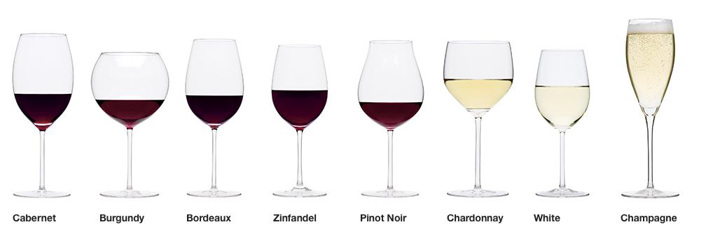 Aké poháre na víno vybrať, keď si neviete rady? | regioWine